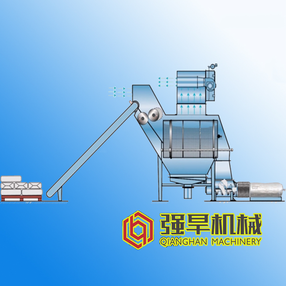 全自動(dòng)小袋拆包機(jī)